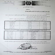 سد شهید عباسپور به عنوان مودی نمونه پیشنهاد شد