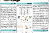 پذیرش و ارائه مقاله زیست محیطی همکارانمان در سمینار مهندسی رودخانه