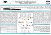 پذیرش و ارائه مقاله زیست محیطی همکارانمان در سمینار مهندسی رودخانه
