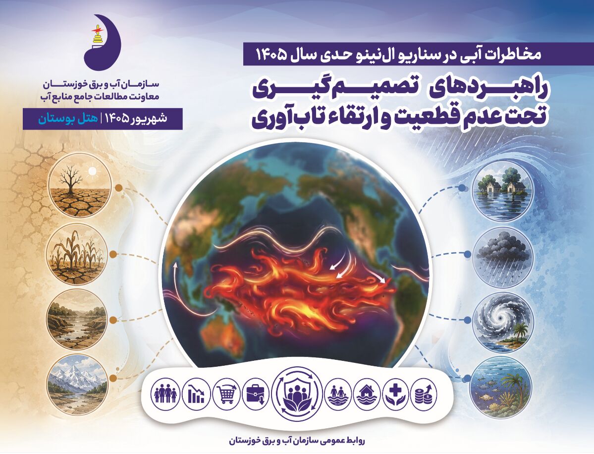 بررسی راهبردهای مدیریت مخاطرات آبی در سناریوی ال‌نینوی حدی سال ۱۴۰۵