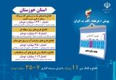 وزیر نیرو و رئیس مجلس فردا راهی خوزستان می‌شوند
